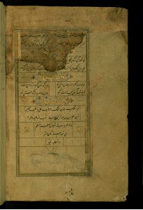 Zayn al-'Abidin bin ar-Rahman al-Jami - Colophon - Walters W628156B - Full Page