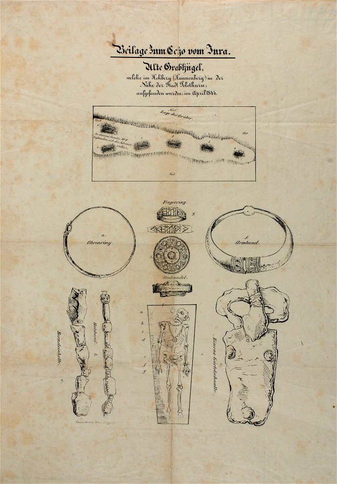 Zentralbibliothek Solothurn - Lage der Gräber auf Blatt mit Titel Beilage zum Echo vom Jura Alte Grabhügel welche im Hohberg Hunnenberg in der Nähe der Stadt Solothurn aufgefunden wurden im Apri 1844 - aa0614