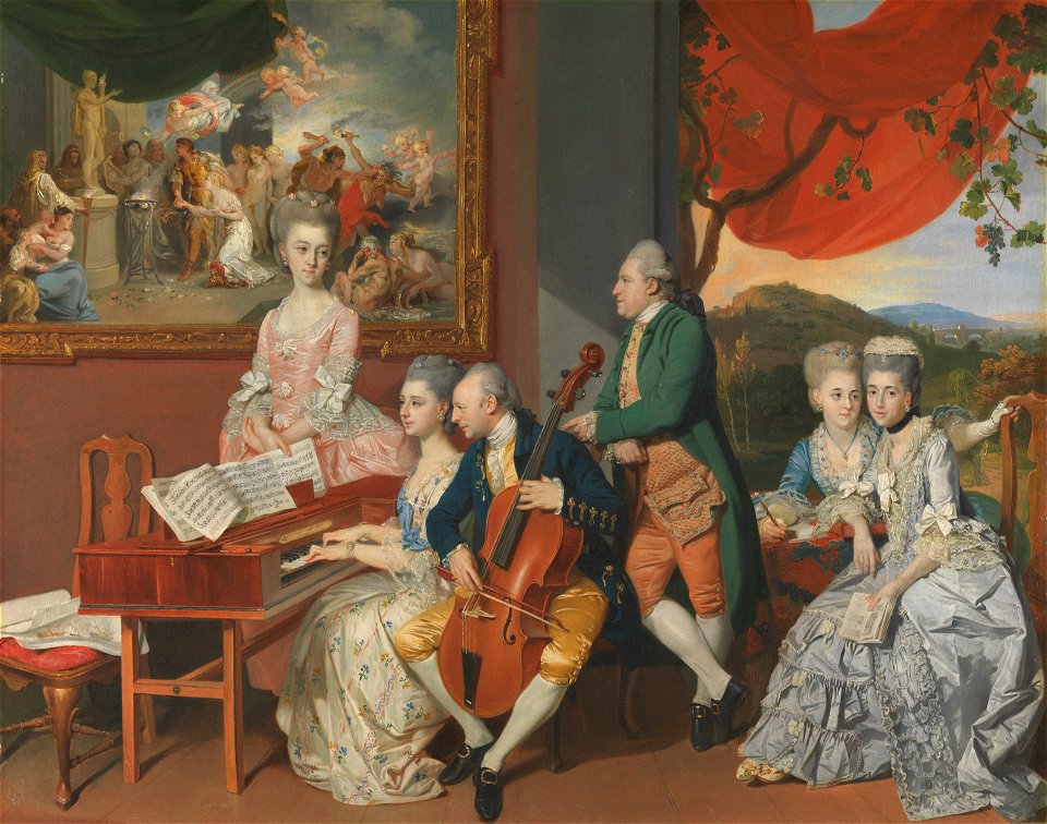 Zoffany Gore Family