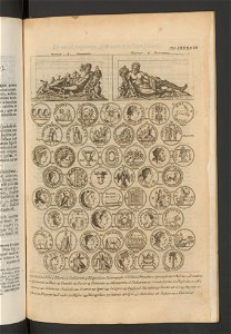 Antiqvitates Graecae Et Romanae 1763 (95160695)