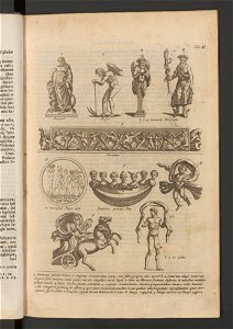 Antiqvitates Graecae Et Romanae 1763 (95155150)