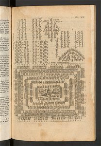 Antiqvitates Graecae Et Romanae 1763 (95161723)