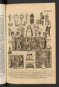 Antiqvitates Graecae Et Romanae 1763 (95160253)