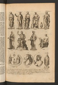 Antiqvitates Graecae Et Romanae 1763 (95157146)