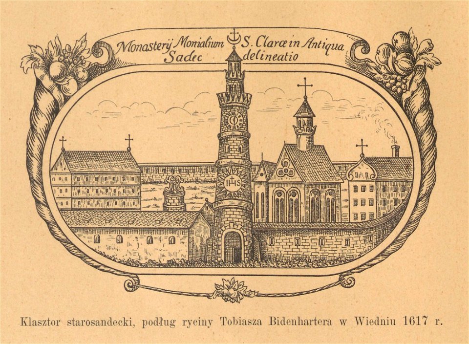 Arendy klasztoru starosandeckiego w XVI i XVII wieku 1904 (111709213) (cropped)