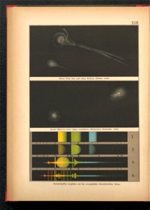 Bilder-Atlas der Sternenwelt - eine Astronomie fur jedermann 1888 (128495391)