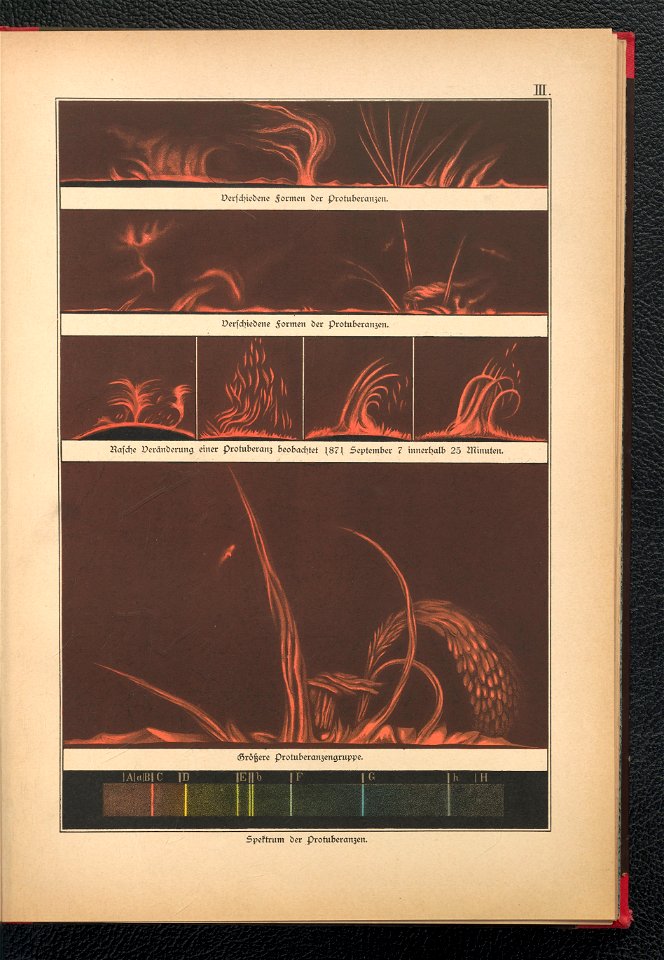 Bilder-Atlas der Sternenwelt - eine Astronomie fur jedermann 1888 (128494948)