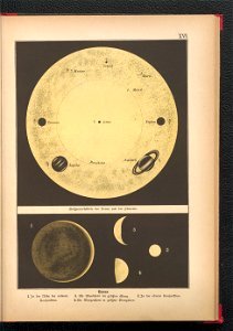 Bilder-Atlas der Sternenwelt - eine Astronomie fur jedermann 1888 (128495239)