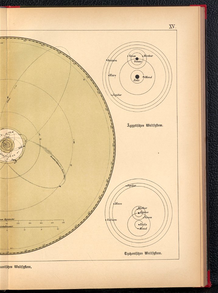 Bilder-Atlas der Sternenwelt - eine Astronomie fur jedermann 1888 (128495194)