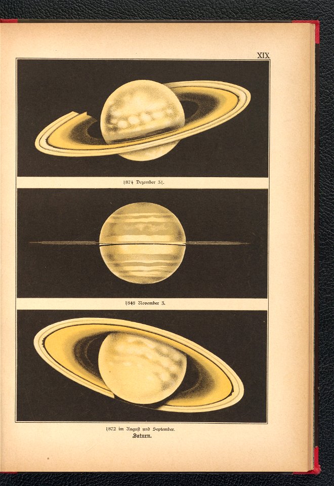 Bilder-Atlas der Sternenwelt - eine Astronomie fur jedermann 1888 (128495304)