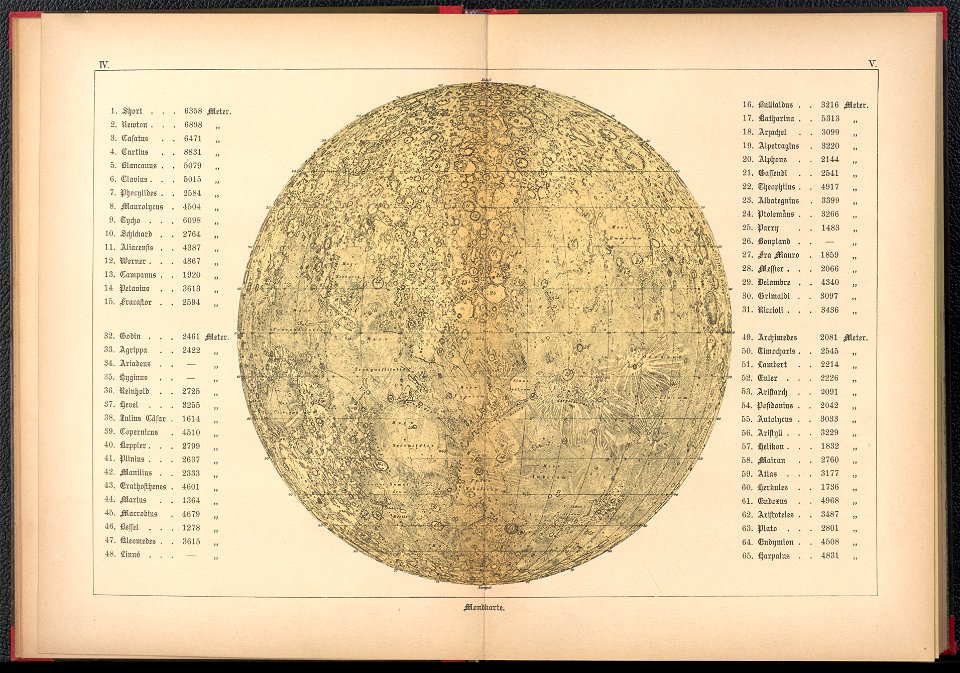 Bilder-Atlas der Sternenwelt - eine Astronomie fur jedermann 1888 (128494993)