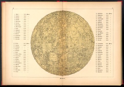 Bilder-Atlas der Sternenwelt - eine Astronomie fur jedermann 1888 (128494993)