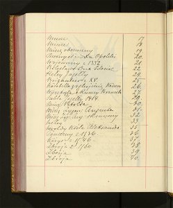 Bron zaczepna i odporna w Polsce. T. 1, Zbroje i czesci uzbrojenia 1875-1900 (96524273)