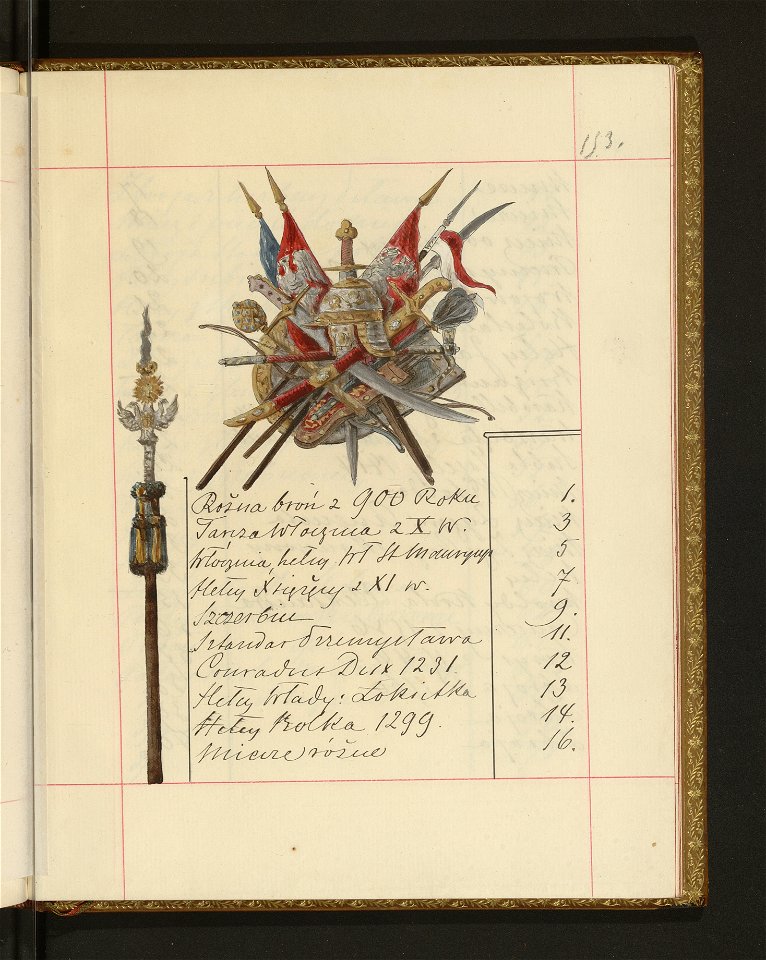 Bron zaczepna i odporna w Polsce. T. 1, Zbroje i czesci uzbrojenia 1875-1900 (96524272)