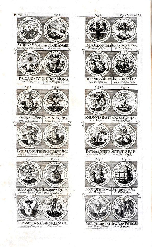 Bibliotheca chemica curiosa RGNb1035413x.09.vol 2.page 901 figures