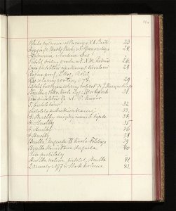 Bron zaczepna i odporna w Polsce. T. 3, Rynsztunki, bron palna, rzedy 1875-1900 (96019523)