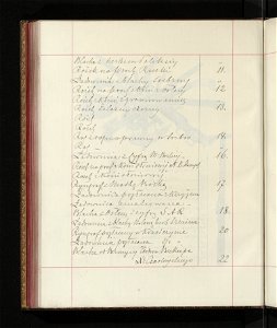 Bron zaczepna i odporna w Polsce. T. 3, Rynsztunki, bron palna, rzedy 1875-1900 (96019522)