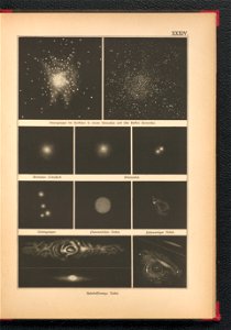Bilder-Atlas der Sternenwelt - eine Astronomie fur jedermann 1888 (128495820)