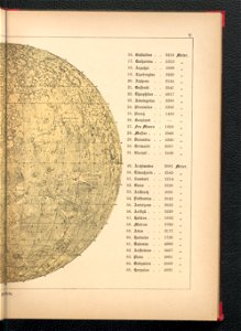 Bilder-Atlas der Sternenwelt - eine Astronomie fur jedermann 1888 (128494988)