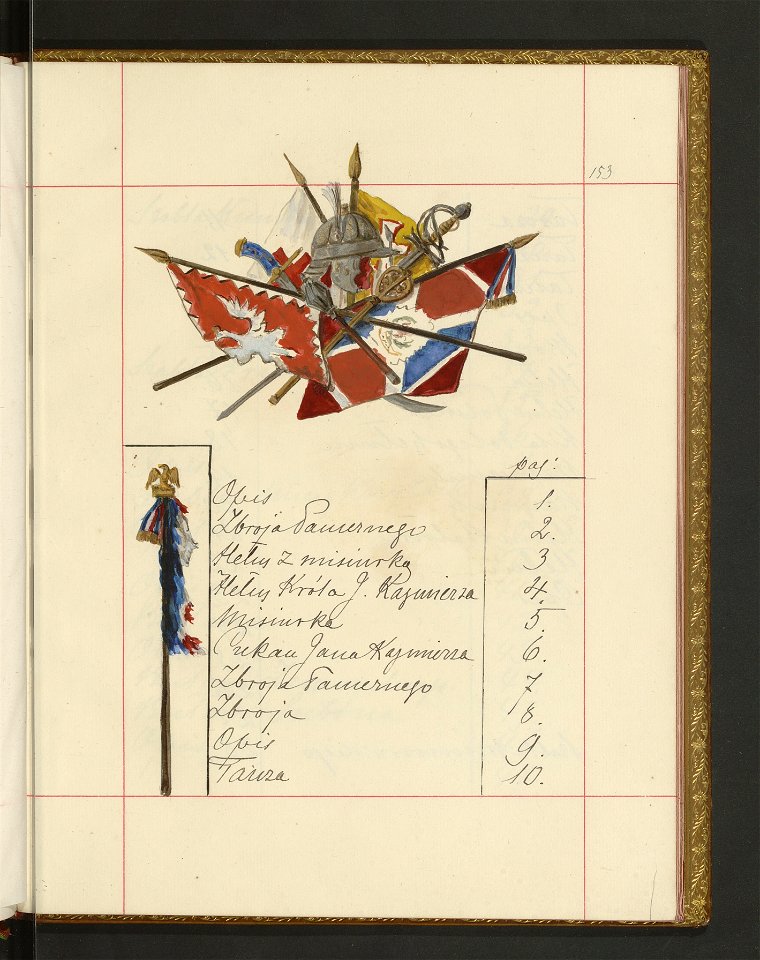 Bron zaczepna i odporna w Polsce. T. 4, Pasy lite, ozdoby, choragwie i proporce 1875-1900 (96515510)