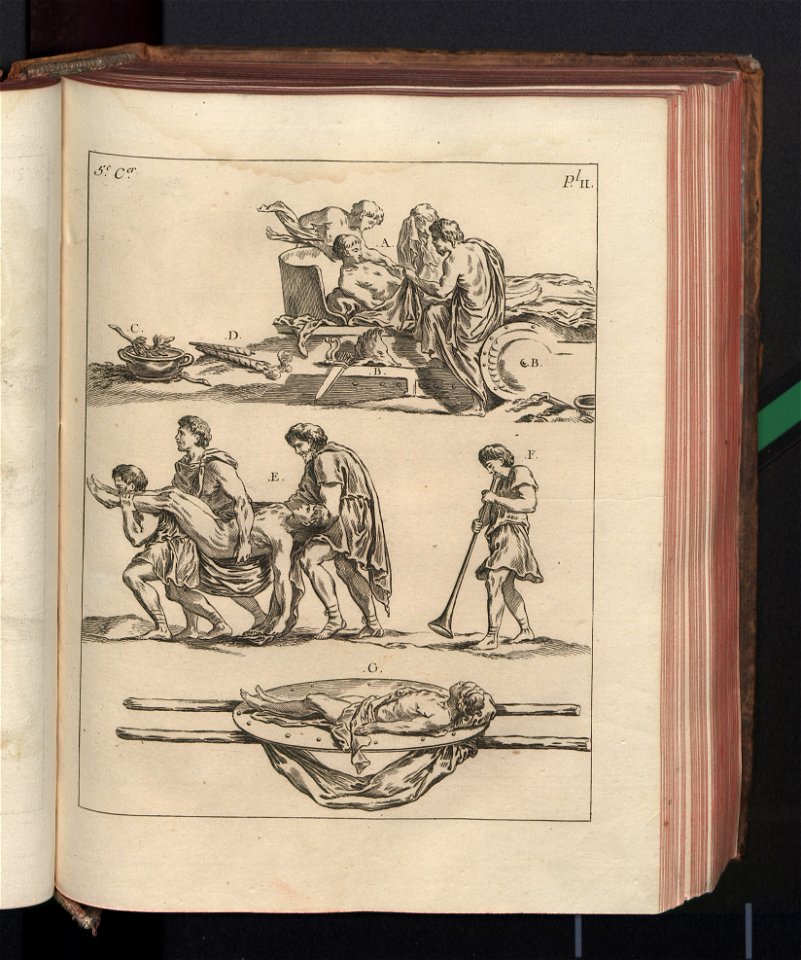 Costume des anciens peuples. T. 1 1772 (789947)