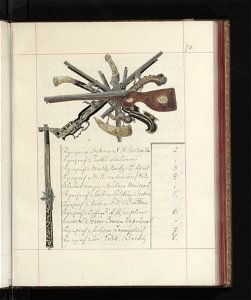 Bron zaczepna i odporna w Polsce. T. 3, Rynsztunki, bron palna, rzedy 1875-1900 (96019521)