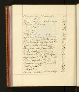 Bron zaczepna i odporna w Polsce. T. 2, Zbroje i czesci uzbrojenia 1875-1900 (96589385)