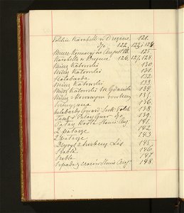 Bron zaczepna i odporna w Polsce. T. 2, Zbroje i czesci uzbrojenia 1875-1900 (96589412)