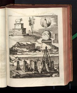 Costume des anciens peuples. T. 2 1774 (789995)
