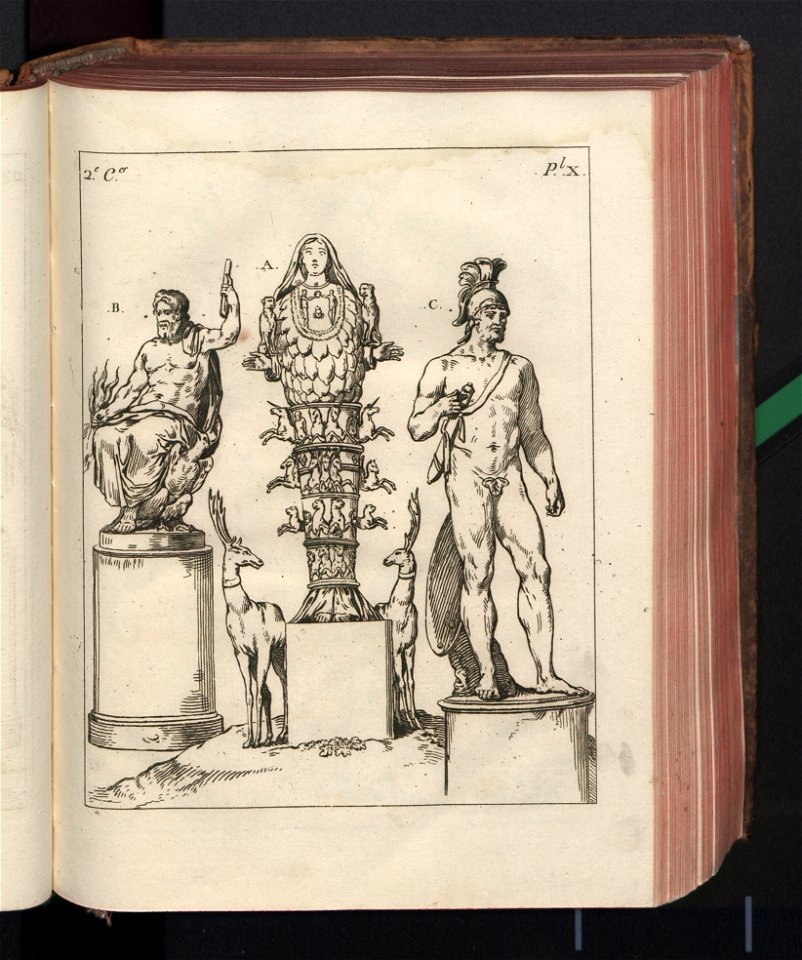 Costume des anciens peuples. T. 1 1772 (789691)
