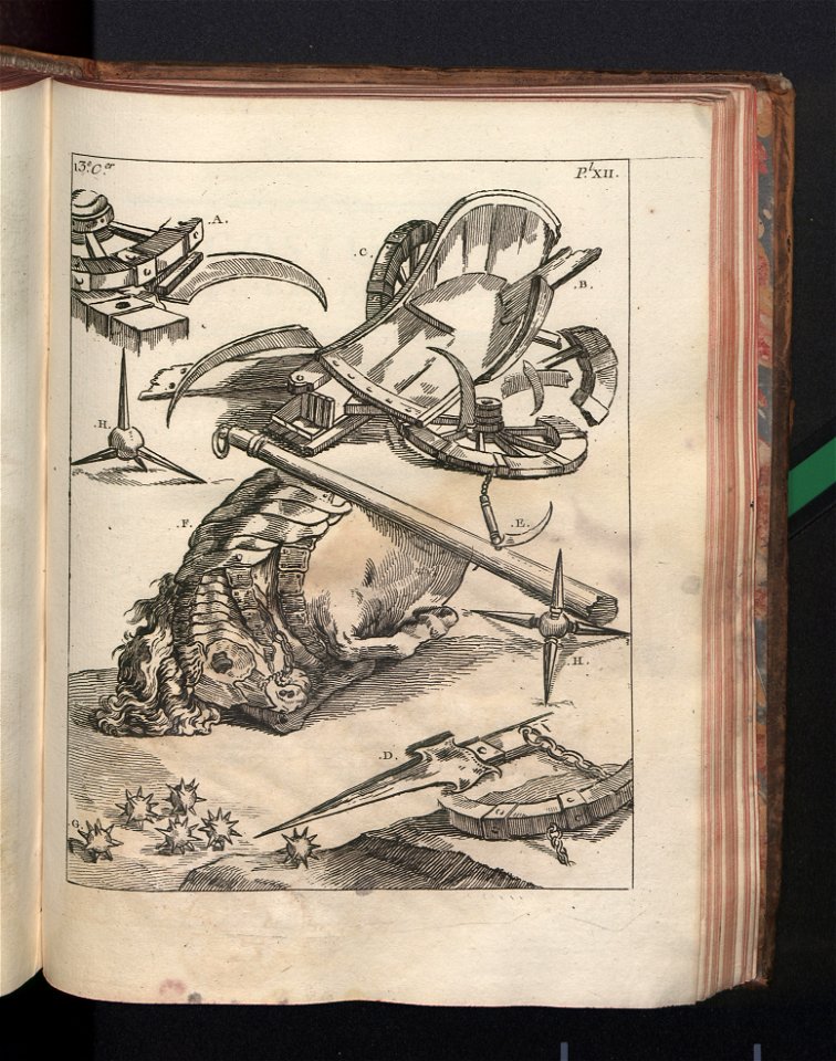 Costume des anciens peuples. T. 1 1772 (790975)