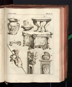 Costume des anciens peuples. T. 1 1772 (790046)