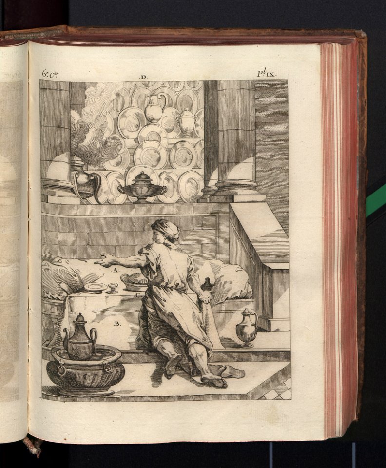 Costume des anciens peuples. T. 1 1772 (790095)