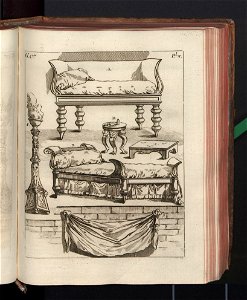 Costume des anciens peuples. T. 1 1772 (790074)