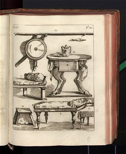 Costume des anciens peuples. T. 1 1772 (790080)