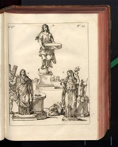 Costume des anciens peuples. T. 1 1772 (789660)