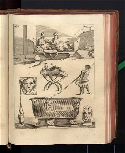 Costume des anciens peuples. T. 1 1772 (790164)