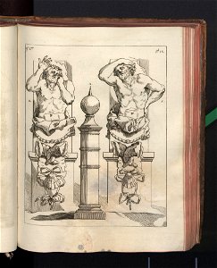 Costume des anciens peuples. T. 1 1772 (790454)