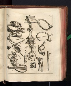 Costume des anciens peuples. T. 1 1772 (790296)