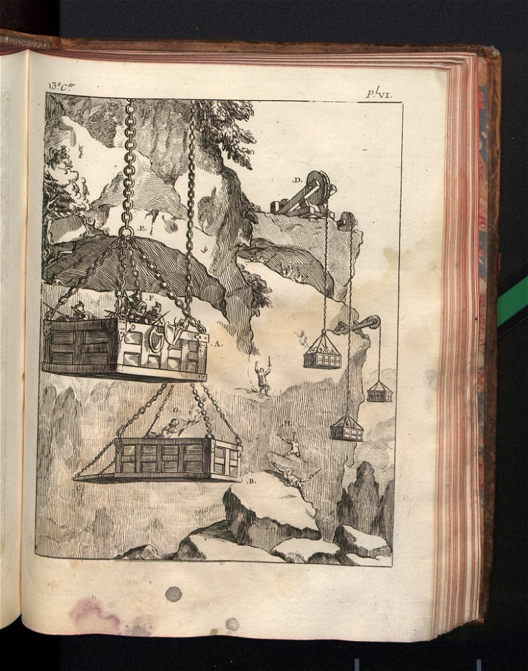 Costume des anciens peuples. T. 1 1772 (790925)