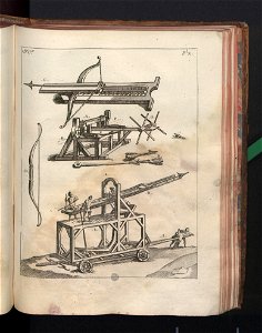 Costume des anciens peuples. T. 1 1772 (790959)