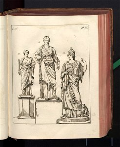 Costume des anciens peuples. T. 1 1772 (789685)