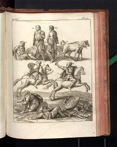 Costume des anciens peuples. T. 2 1774 (791087)
