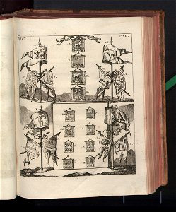 Costume des anciens peuples. T. 2 1774 (790045)