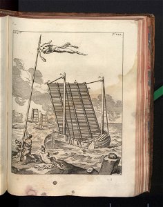 Costume des anciens peuples. T. 1 1772 (790942)