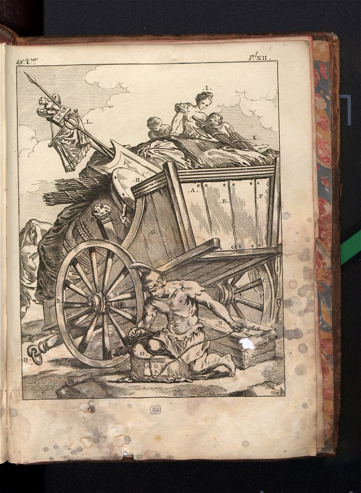 Costume des anciens peuples. T. 1 1772 (791246)