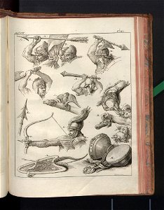 Costume des anciens peuples. T. 2 1774 (791329)