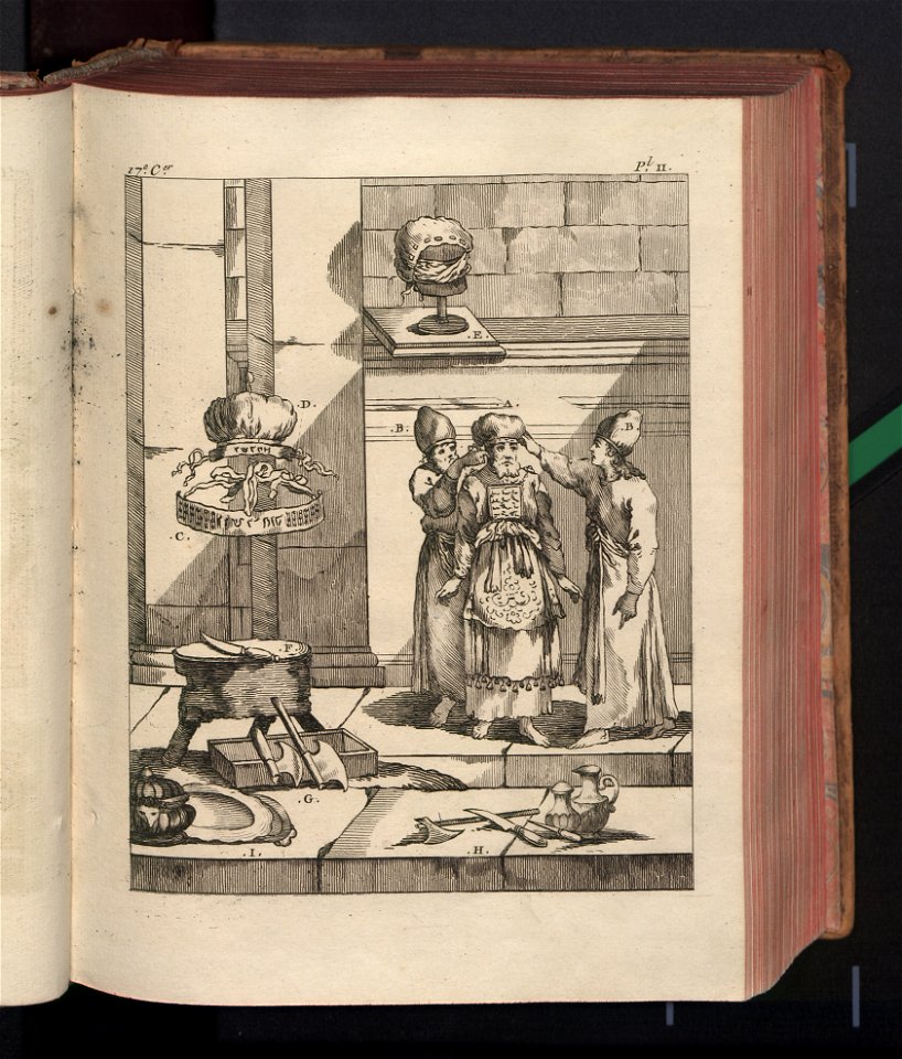 Costume des anciens peuples. T. 2 1774 (789721)