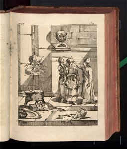 Costume des anciens peuples. T. 2 1774 (789721)