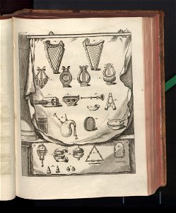 Costume des anciens peuples. T. 2 1774 (789984)